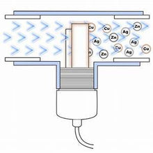 Charger l'image dans la galerie, Fluid Chemical Free Ionizer Module - Fluid Float & Sauna