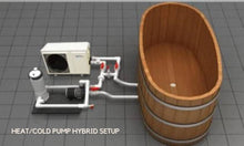 Load image into Gallery viewer, Fluid Float Japanese Cedar Soaking Tub - Fluid Float & Sauna