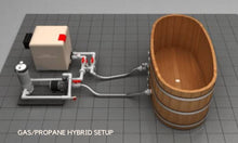 Load image into Gallery viewer, Fluid Float Japanese Cedar Soaking Tub - Fluid Float & Sauna