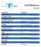 Fluid Moderno Acrylic Spa - Fluid Float & Sauna 