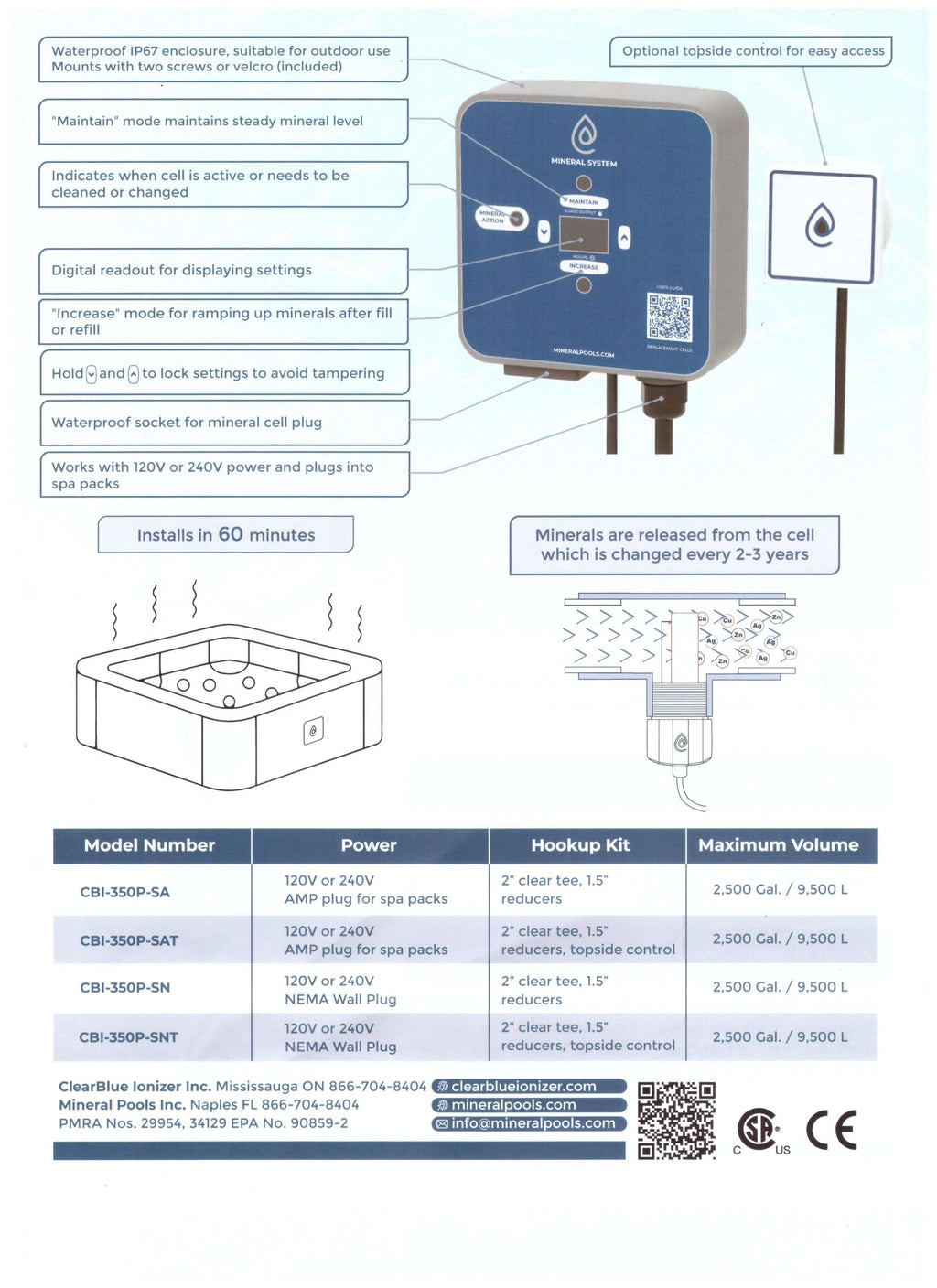 Fluid Chemical Free Ionizer Module - Fluid Float & Sauna 